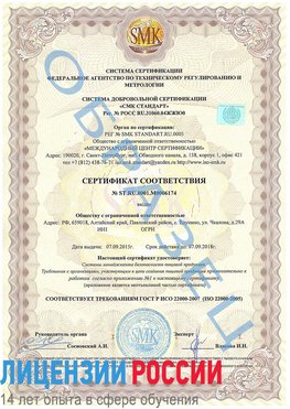 Образец сертификата соответствия Белая Калитва Сертификат ISO 22000