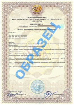 Приложение 1 Белая Калитва Сертификат ГОСТ РВ 0015-002
